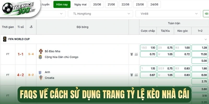FAQs - Giải Đáp Các Thắc Mắc Cơ Bản Về Tỷ Lệ Kèo Nhà Cái 1 FAQs về cách sử dụng trang tỷ lệ kèo nhà cái