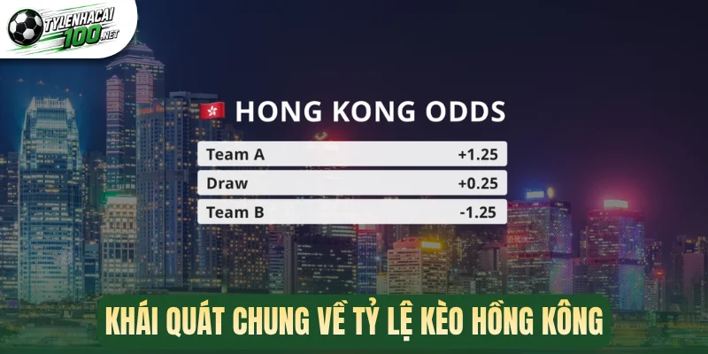Khái quát chung về tỷ lệ kèo Hồng Kông