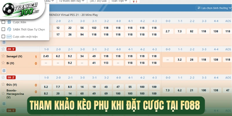 Fo88 - Nhà Cái Uy Tín, Cược Bóng Đá Đỉnh Cao Mỗi Ngày 3 Tham khảo kèo phụ khi đặt cược tại Fo88