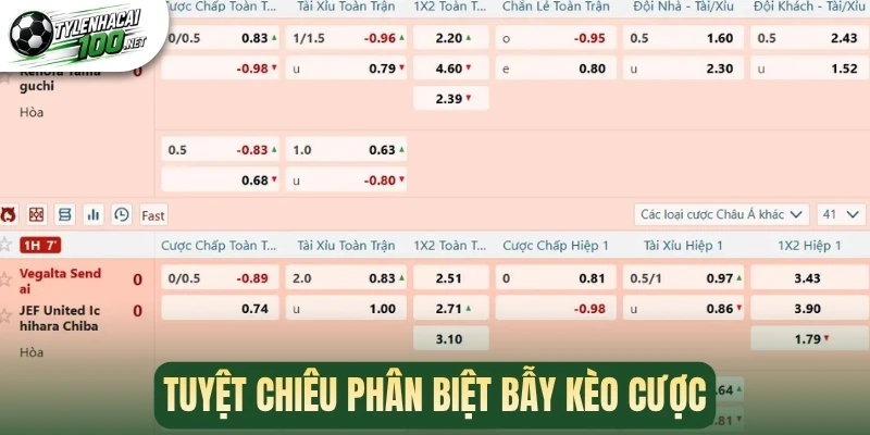 Kèo Dụ - Thủ Thuật Nhận Diện Bẫy Odds Và Phòng Tránh 2 Tuyệt chiêu phân biệt bẫy kèo cược