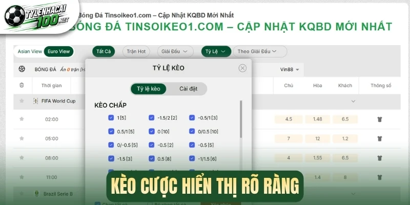 Kết Quả Bóng Đá Hôm Nay | KQBD Trực Tuyến Cập Nhật 24/7 6 Kèo cược hiển thị rõ ràng