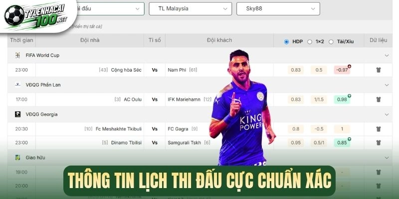 Thông tin lịch thi đấu cực chuẩn xác
