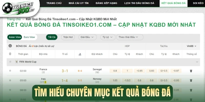 Kết Quả Bóng Đá Hôm Nay | KQBD Trực Tuyến Cập Nhật 24/7 5 Tìm kiếm kết quả theo giải đấu dễ dàng
