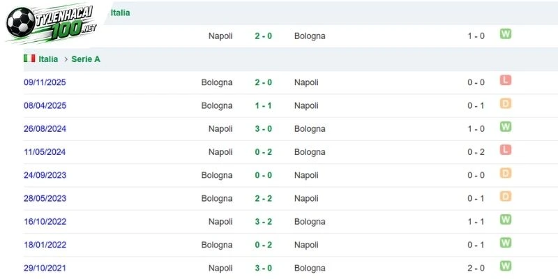 Đối đầu quá khứ cung cấp thêm góc nhìn rõ ràng