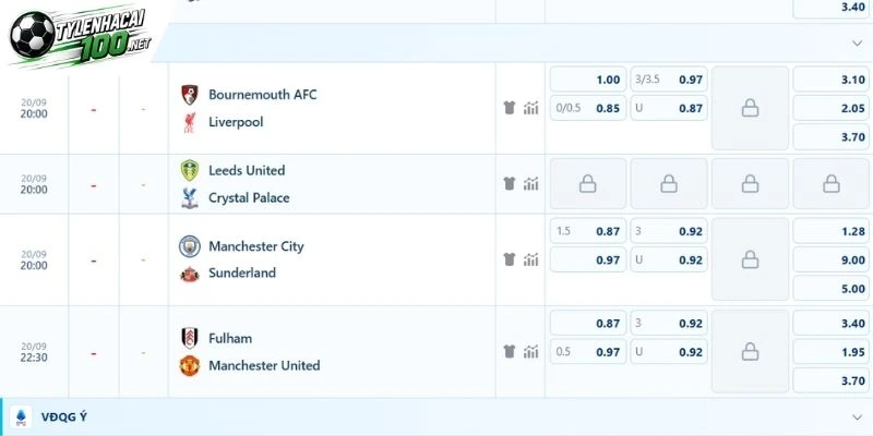 Tỷ Lệ Kèo Nhà Cái Manchester City Vs Sunderland - Nha, 20/09/2026 2 Sức ép từ đội cửa trên